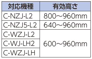 対応機種と有効高さ(C-RZJ-L)